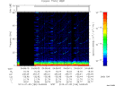 T2013186_04_75KHZ_WBB thumbnail Spectrogram