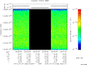 T2013188_05_10025KHZ_WBB thumbnail Spectrogram