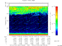 T2013190_07_75KHZ_WBB thumbnail Spectrogram
