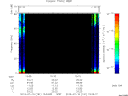 T2013191_15_75KHZ_WBB thumbnail Spectrogram