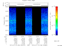 T2013194_22_2025KHZ_WBB thumbnail Spectrogram