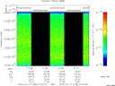 T2013198_01_10025KHZ_WBB thumbnail Spectrogram