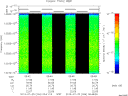 T2013206_05_10025KHZ_WBB thumbnail Spectrogram