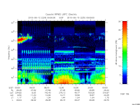 rpws low rate full