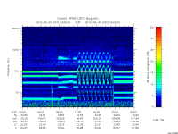 rpws low rate full