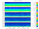 T2013209_2_5KHZ_WFB thumbnail Spectrogram