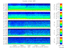 T2013214_2_5KHZ_WFB thumbnail Spectrogram