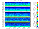 T2013215_2_5KHZ_WFB thumbnail Spectrogram
