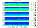 T2013229_2_5KHZ_WFB thumbnail Spectrogram