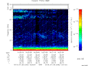 T2013209_14_75KHZ_WBB thumbnail Spectrogram