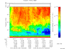 T2013221_04_75KHZ_WBB thumbnail Spectrogram