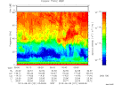 T2013221_05_75KHZ_WBB thumbnail Spectrogram