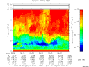 T2013221_06_75KHZ_WBB thumbnail Spectrogram