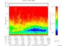 T2013221_08_75KHZ_WBB thumbnail Spectrogram