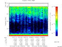 T2013231_03_75KHZ_WBB thumbnail Spectrogram