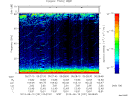 T2013231_05_75KHZ_WBB thumbnail Spectrogram