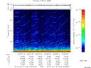 T2013231_06_75KHZ_WBB thumbnail Spectrogram