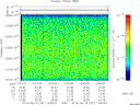 T2013231_12_10025KHZ_WBB thumbnail Spectrogram