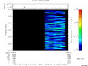 T2013231_12_2025KHZ_WBB thumbnail Spectrogram