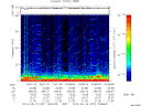 T2013231_19_75KHZ_WBB thumbnail Spectrogram