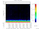T2013231_23_75KHZ_WBB thumbnail Spectrogram