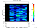 T2013234_02_2025KHZ_WBB thumbnail Spectrogram