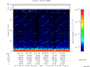 T2013234_12_75KHZ_WBB thumbnail Spectrogram