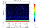 T2013243_09_75KHZ_WBB thumbnail Spectrogram