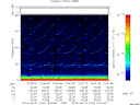 T2013243_12_75KHZ_WBB thumbnail Spectrogram