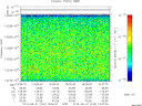 T2013243_19_10025KHZ_WBB thumbnail Spectrogram