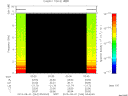 T2013244_03_10KHZ_WBB thumbnail Spectrogram