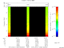 T2013244_04_10KHZ_WBB thumbnail Spectrogram