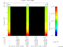 T2013244_12_10KHZ_WBB thumbnail Spectrogram