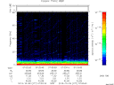 T2013277_07_75KHZ_WBB thumbnail Spectrogram