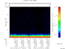 T2013277_10_75KHZ_WBB thumbnail Spectrogram