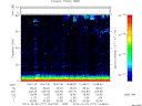 T2013277_16_75KHZ_WBB thumbnail Spectrogram