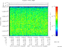 T2013277_23_10025KHZ_WBB thumbnail Spectrogram