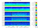 T2013283_2_5KHZ_WFB thumbnail Spectrogram