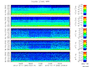 T2013290_2_5KHZ_WFB thumbnail Spectrogram