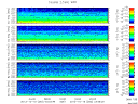 T2013292_2_5KHZ_WFB thumbnail Spectrogram