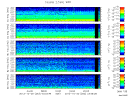 T2013293_2_5KHZ_WFB thumbnail Spectrogram