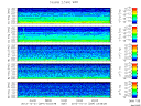 T2013294_2_5KHZ_WFB thumbnail Spectrogram