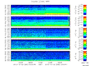 T2013295_2_5KHZ_WFB thumbnail Spectrogram