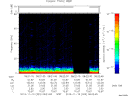 T2013323_08_75KHZ_WBB thumbnail Spectrogram