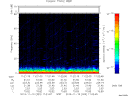 T2013323_11_75KHZ_WBB thumbnail Spectrogram