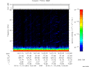 T2013323_14_75KHZ_WBB thumbnail Spectrogram
