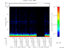 T2013323_20_75KHZ_WBB thumbnail Spectrogram