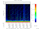 T2013326_03_75KHZ_WBB thumbnail Spectrogram