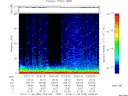 T2013332_03_75KHZ_WBB thumbnail Spectrogram