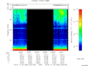 T2013333_03_75KHZ_WBB thumbnail Spectrogram